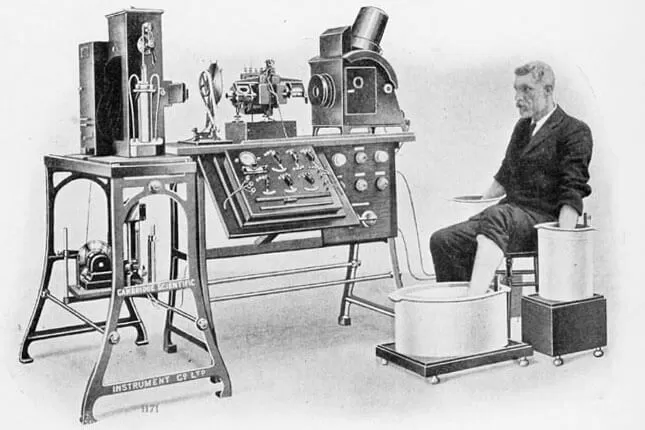 Willem Einthoven, father of ECG, Nobel Prize 1924